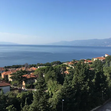 Noa Rijeka